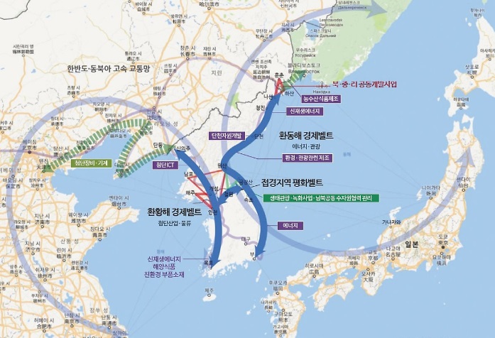 한반도 신경제지도2.jpg