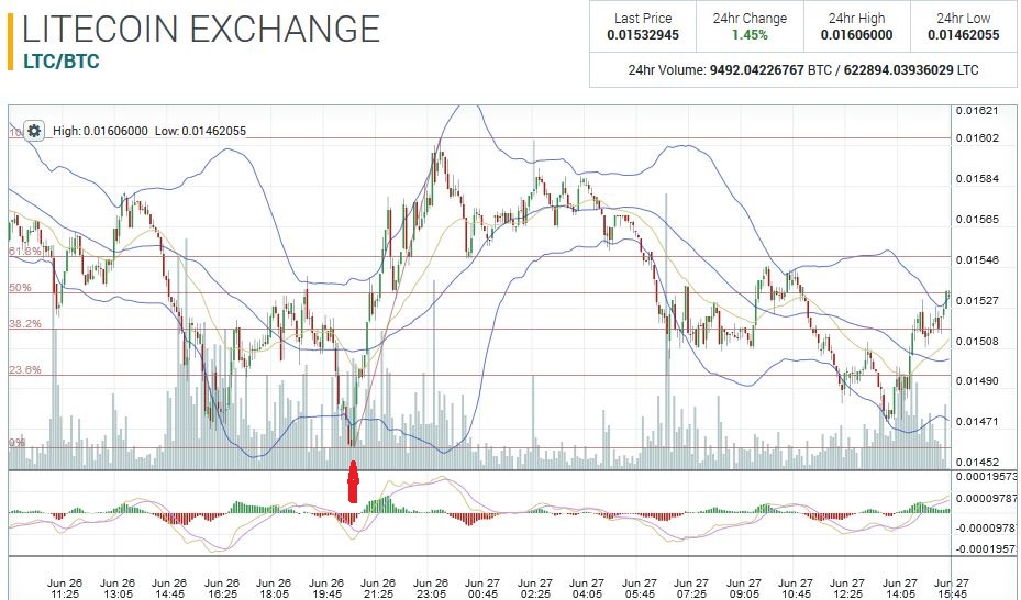 LTC.JPG