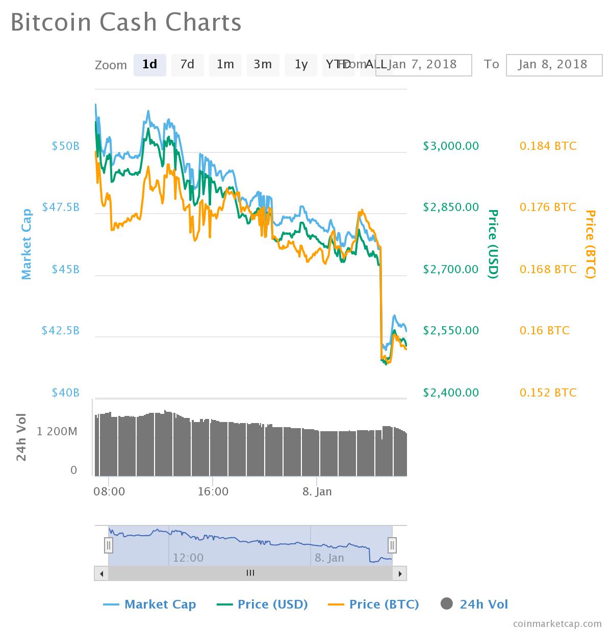 chart (2).jpeg