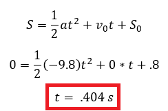 FRQ1.PNG