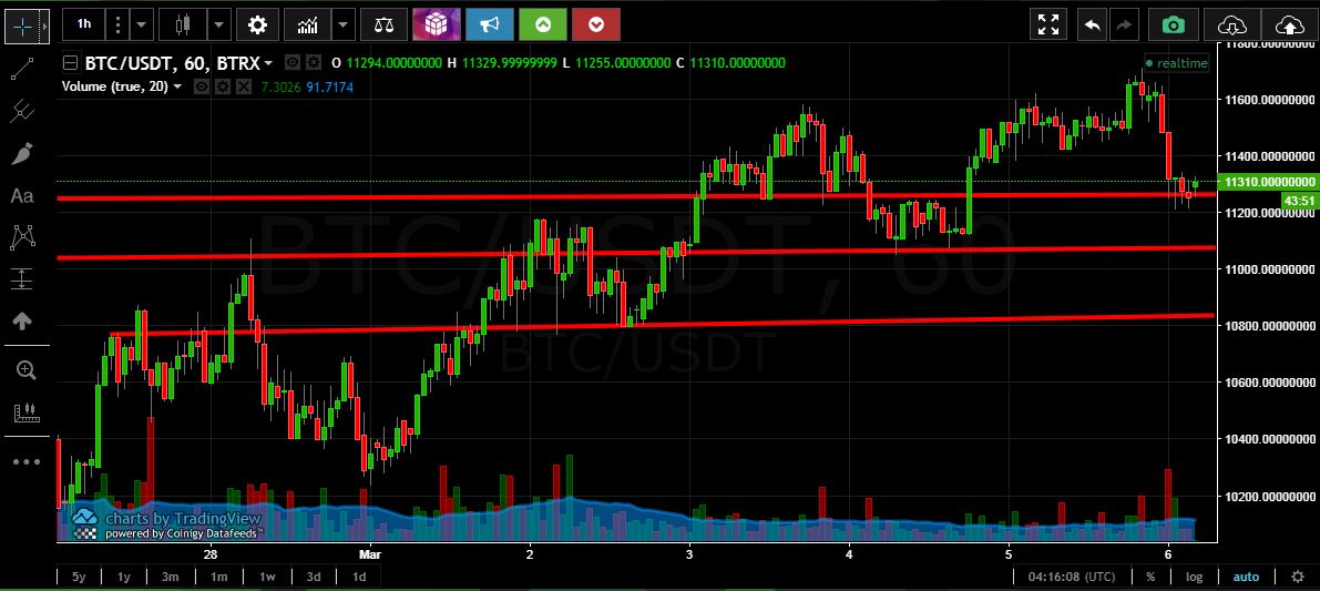 btc today.JPG