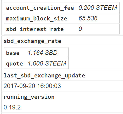 steem witness sbd peg update 4.jpg