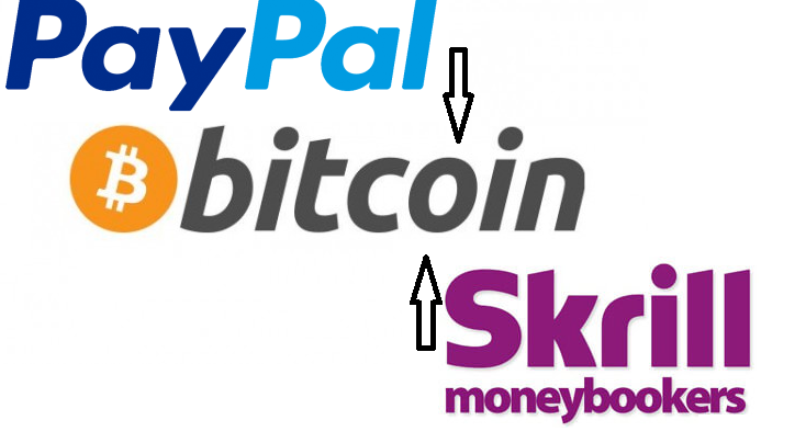 Bitcoin Kaufen Verkaufen Mit Paypal Moneybookers Skrill Sepa - 