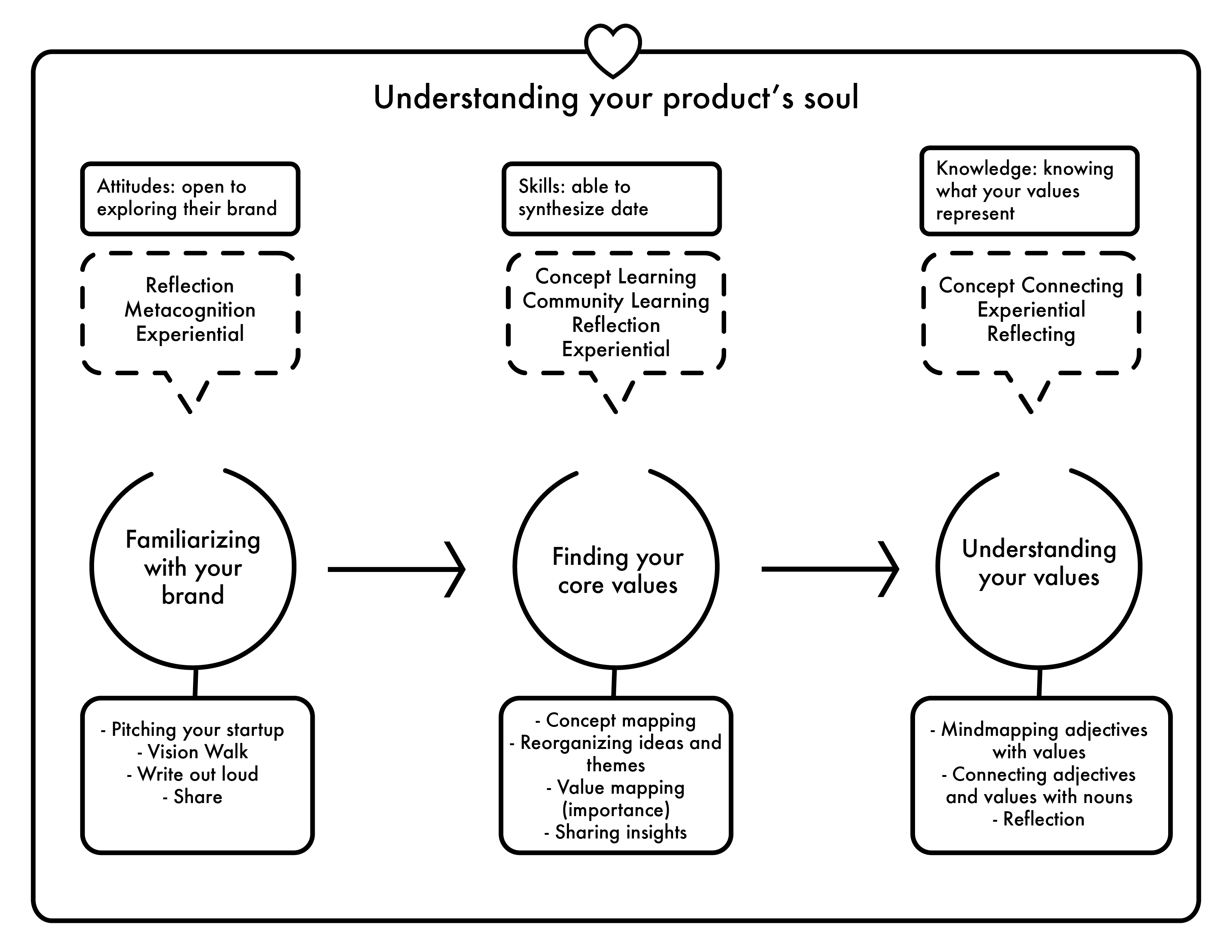 NASDAQ framework-01.png