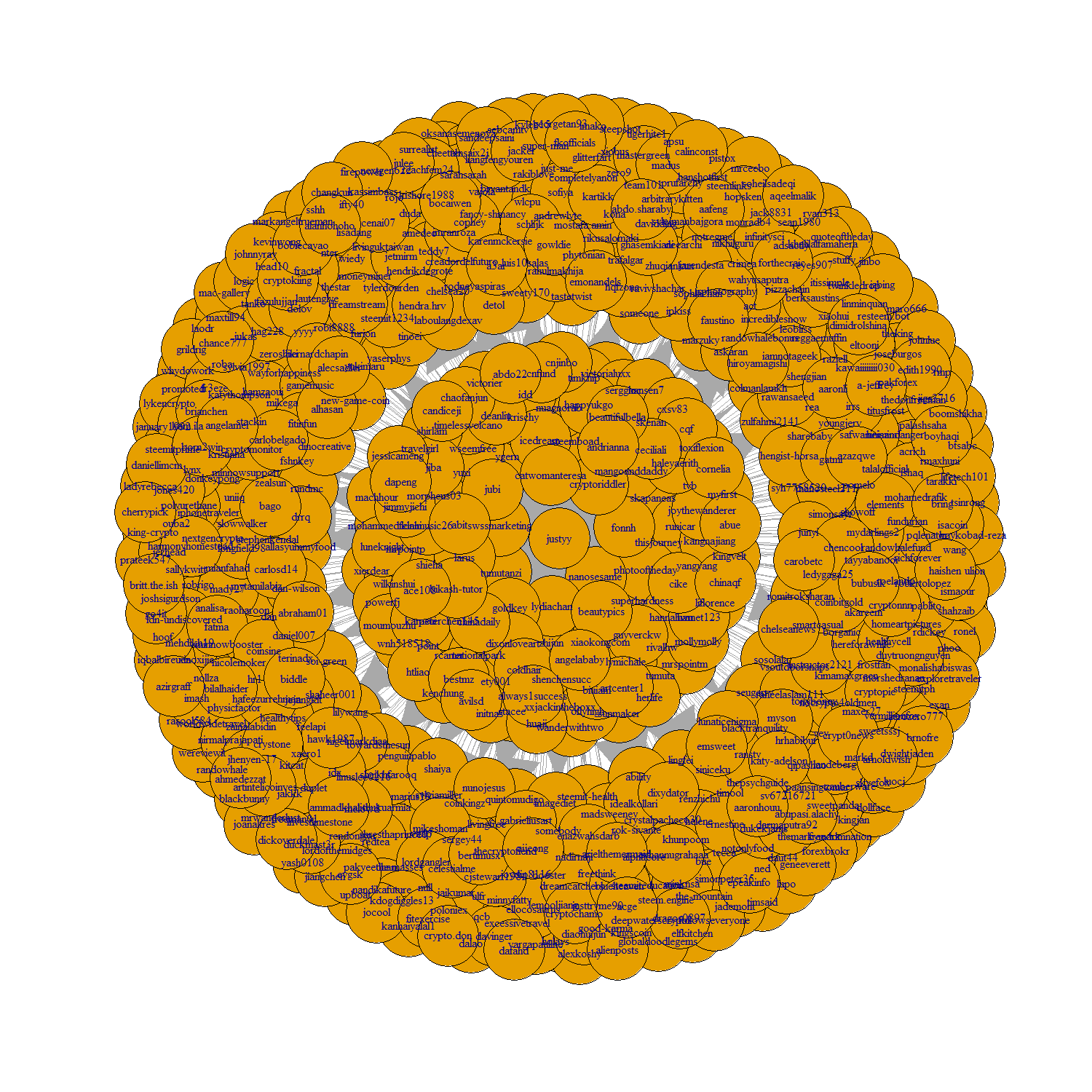 Rplot01.png