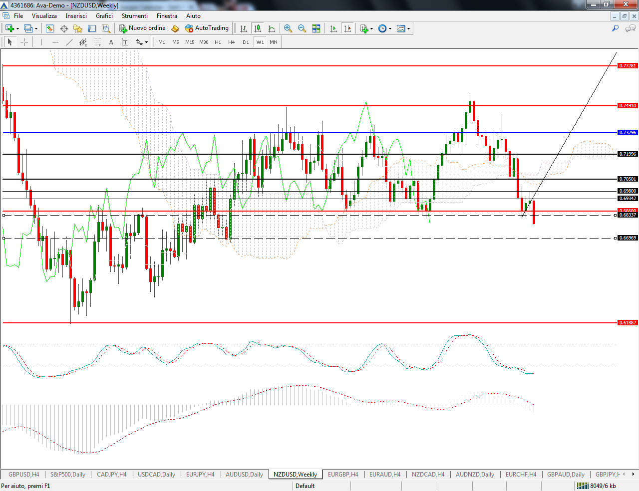 nzdusd.png