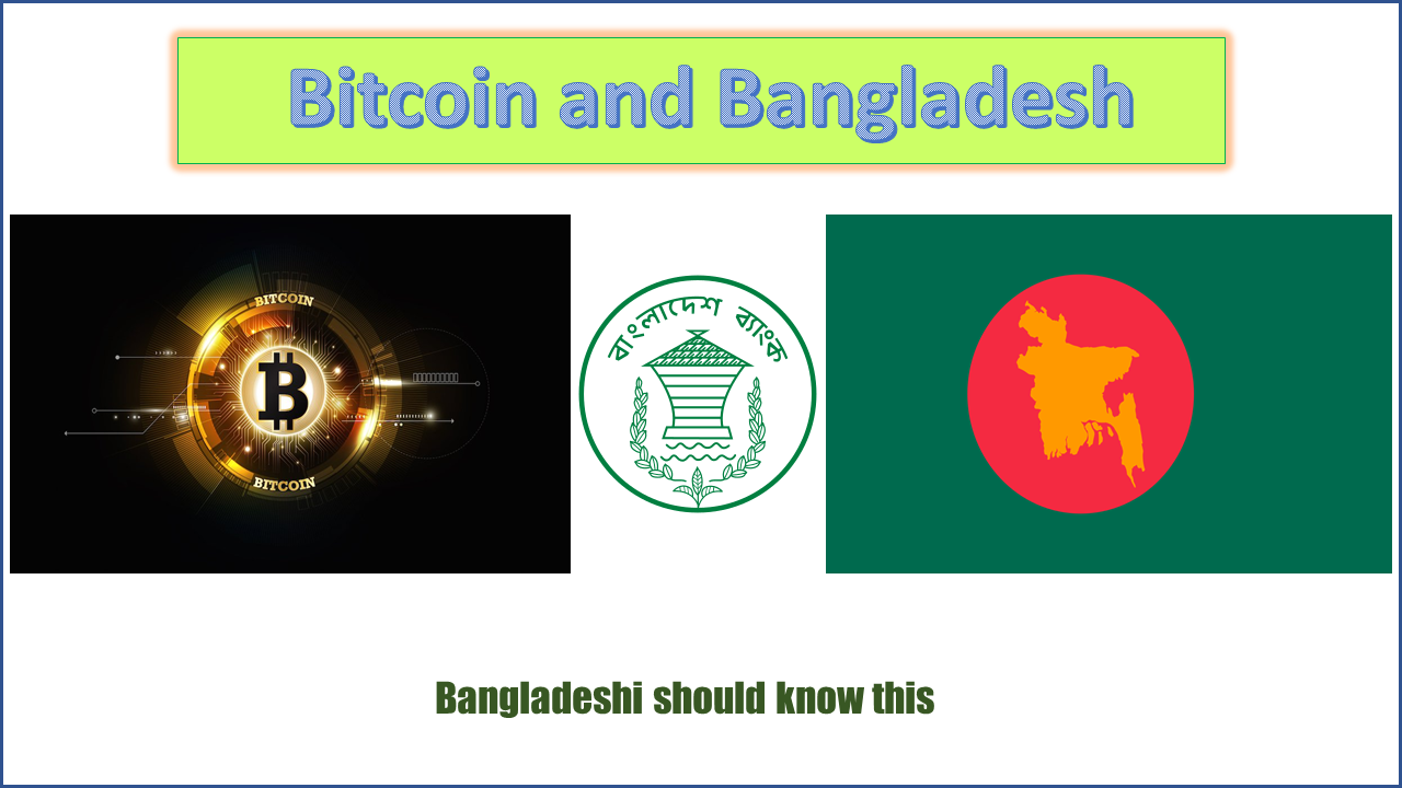 bitcoin bangladesh frica și indicele cripto de lăcomie