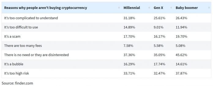 chart-696x283.jpg