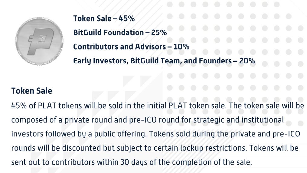 bitguild token sale.JPG