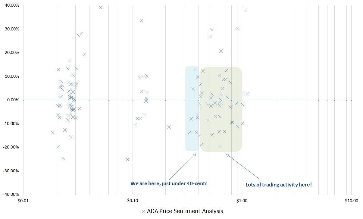 Cardano-ADA.jpg