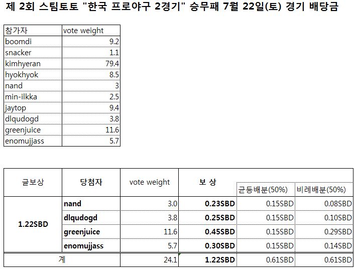 2회.JPG