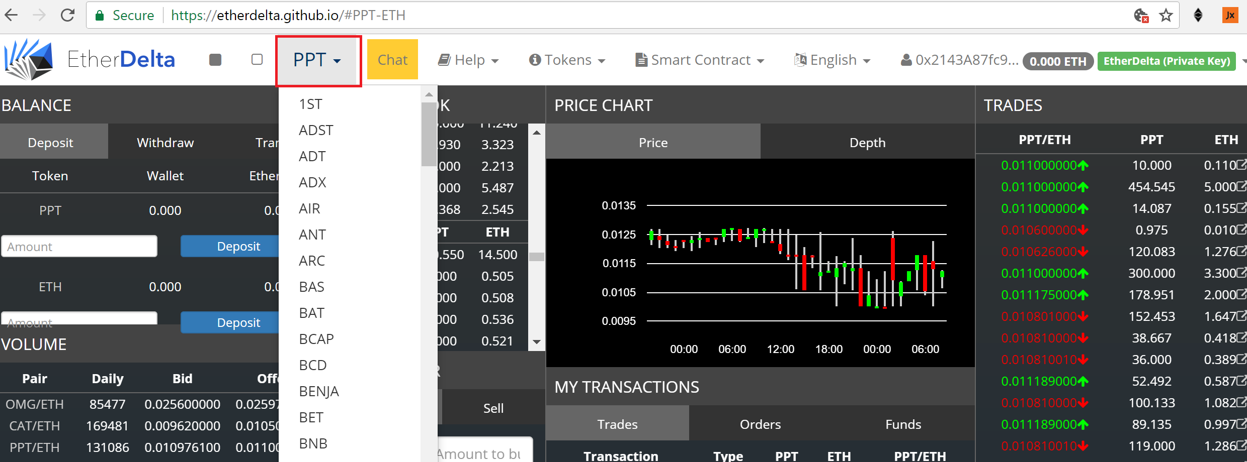 Litecoin Buy And Sells Coinbase Cryptocurrency Fees