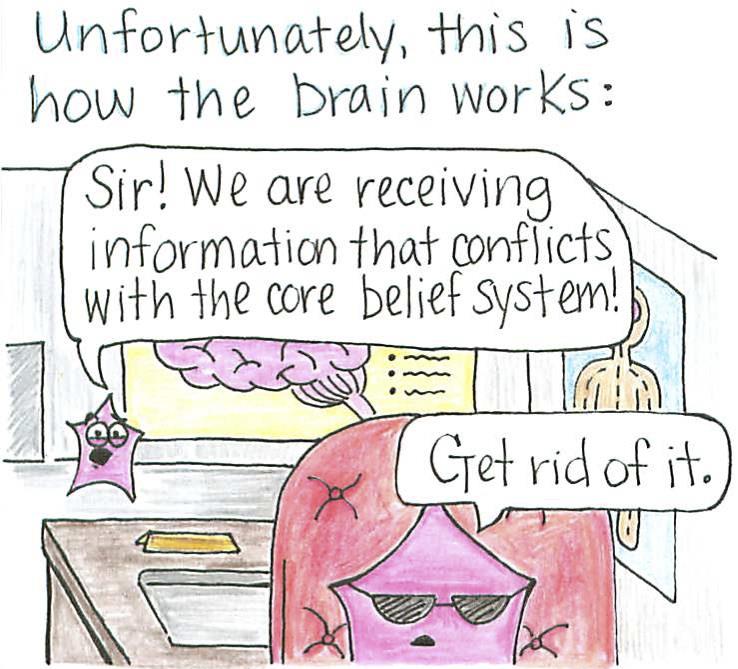 brain conflict belief system cognitive dissonance.jpg