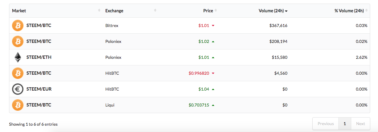 스크린샷 2017-10-28 오전 9.27.50.png