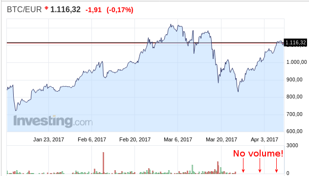 BTC graph.png