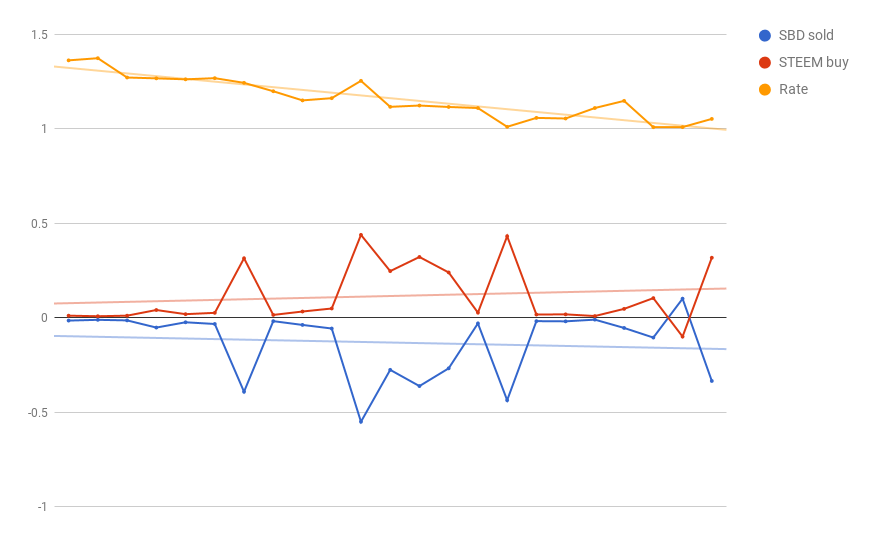 chart.png