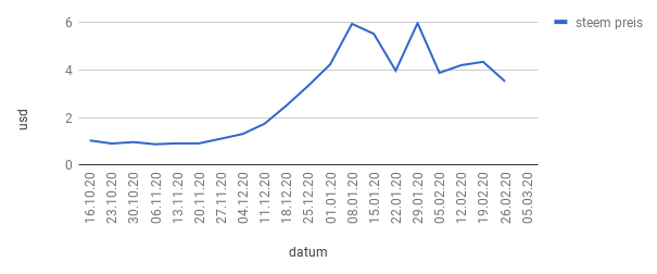 chart(2).png