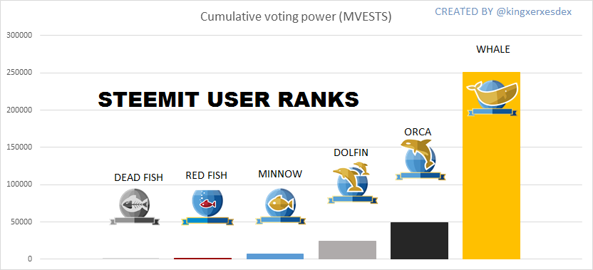 rankssss.png