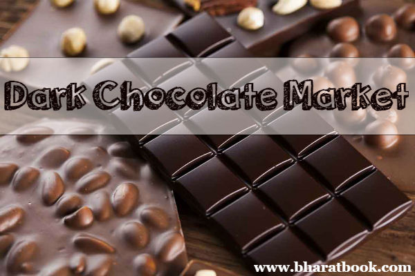 Dark Chocolate Market.jpg