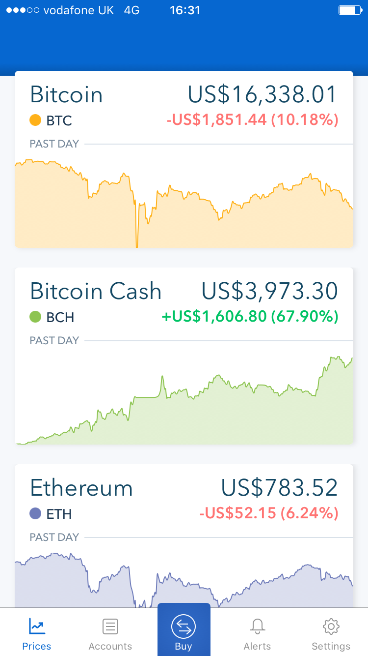 Too many card charge attempts coinbase how long bitfinex bch confirmation time