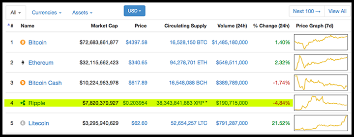 xrp_coinmarketcap.png