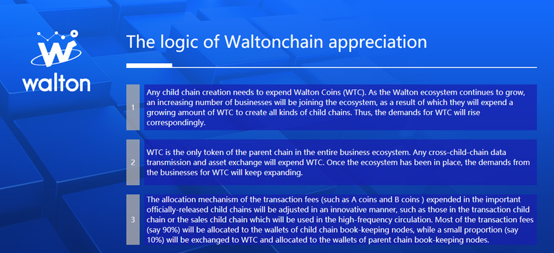 waltonchain-1.jpg