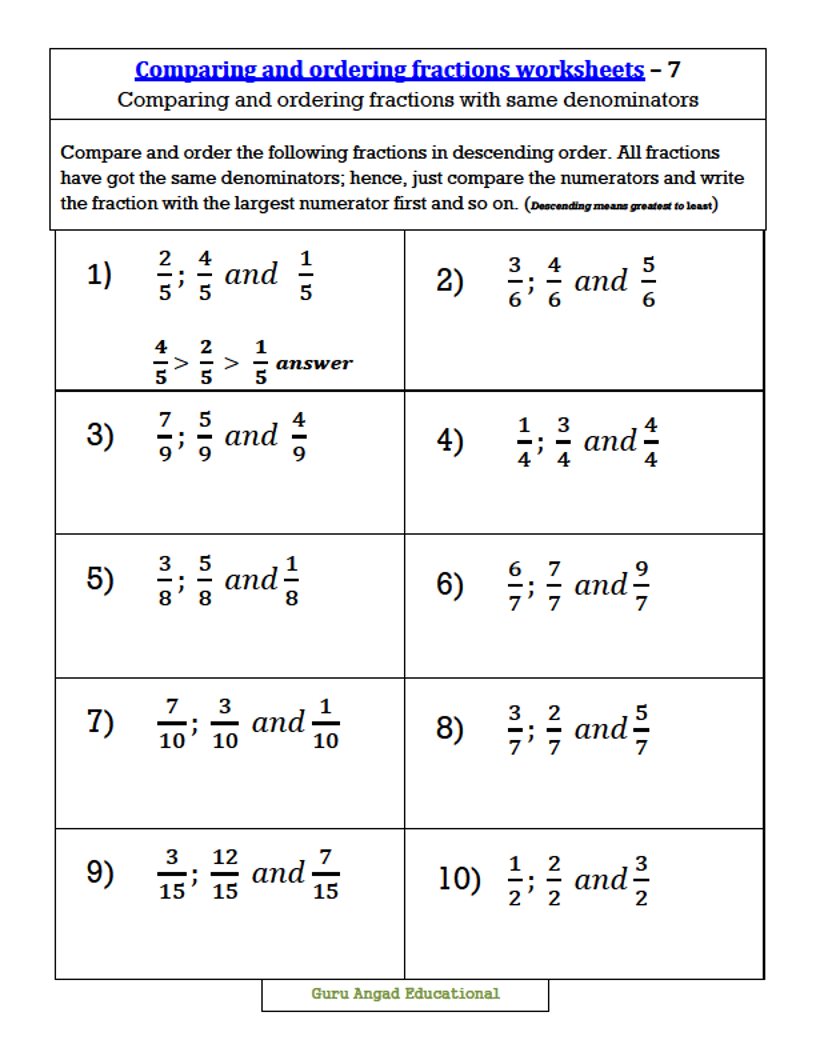 Comparing Fractions Same Denominator Worksheet Comparing Fractions