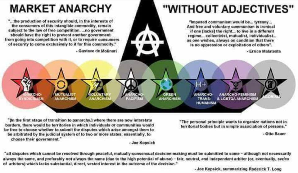 Anarchy3.jpg