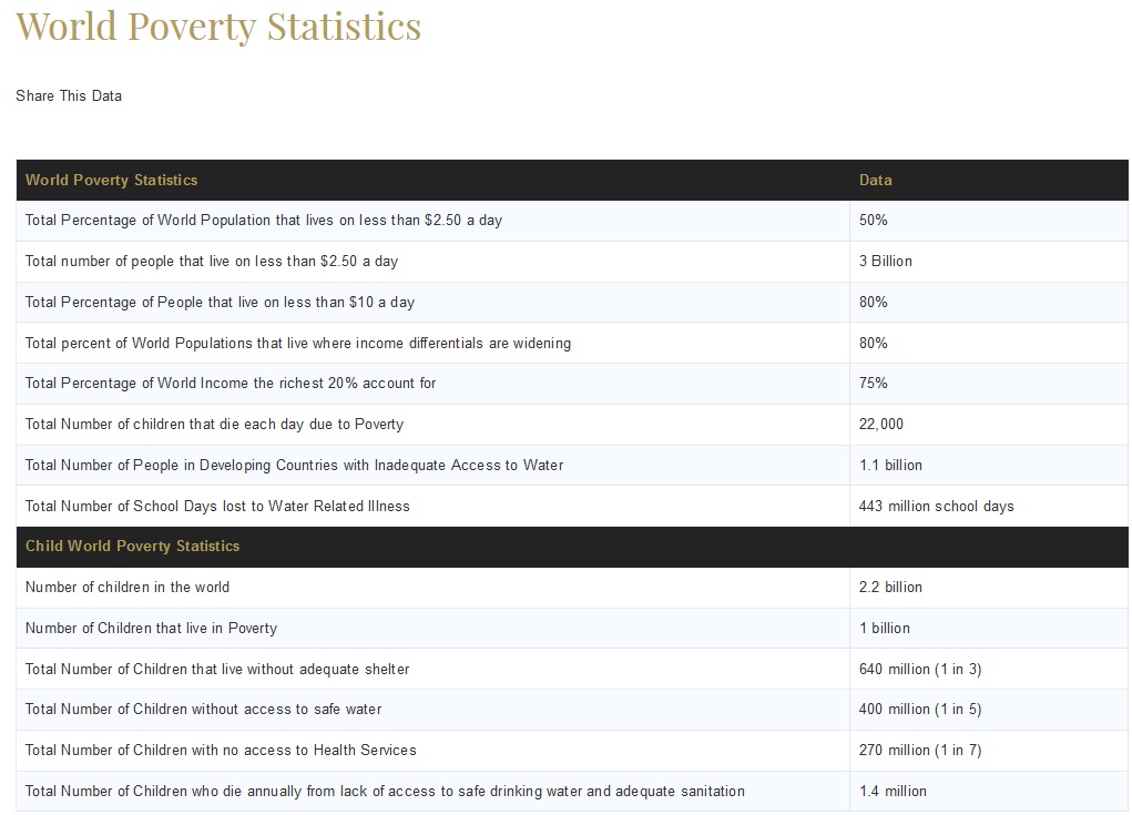 poverty stats.jpg