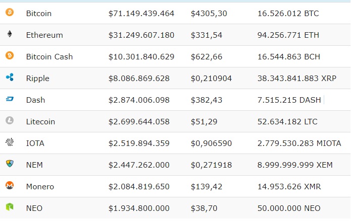 Bitcoin Mining Profitability Calculator Gpu / Bitcoin Fee Calculator Semiotik Semiotics 4 Teilband Google Knigi - Use our tools to calculate and compare the estimate mining profit on several cryptocurrencies.