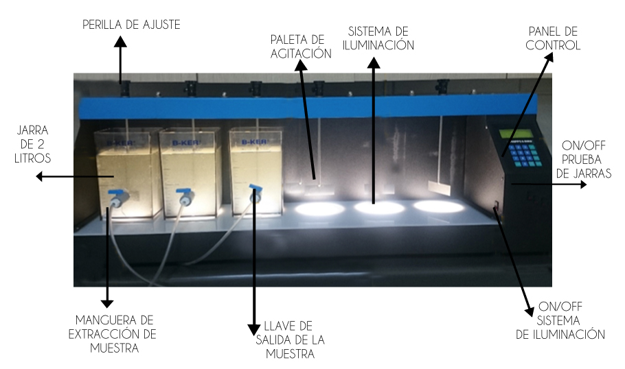 prueba-de-jarras-b.jpg