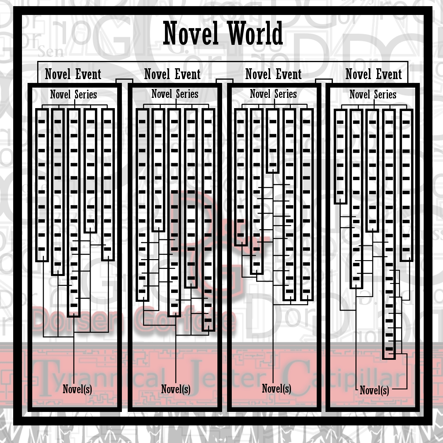 1-29-17 understanding the novel world(06).jpg
