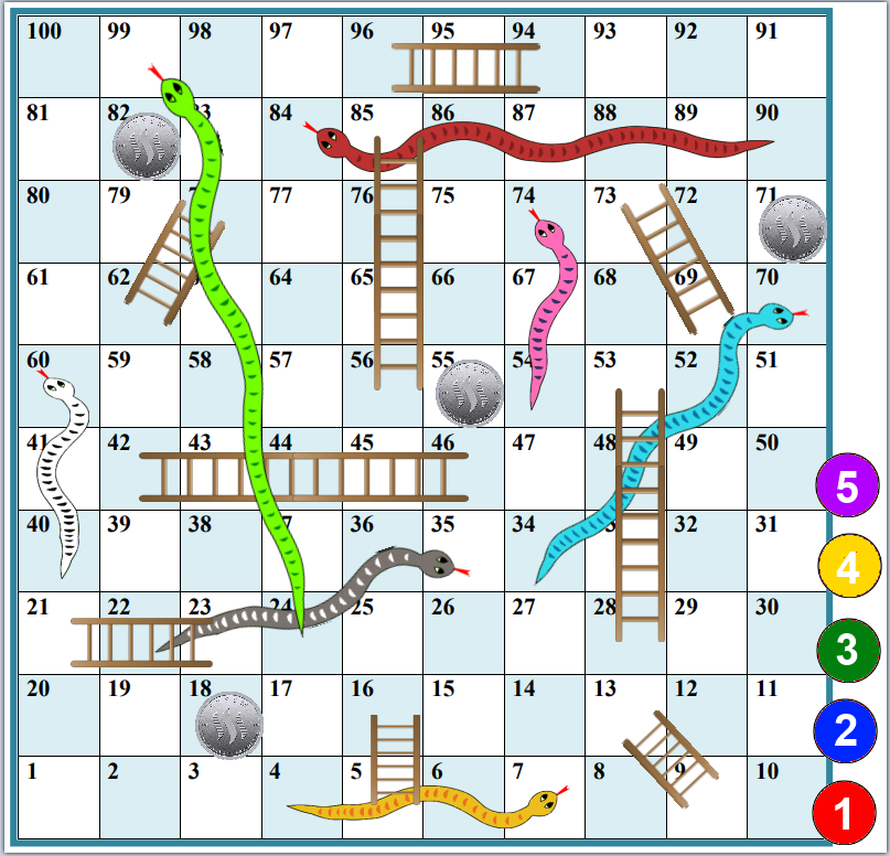 Snake board game. Игра "змеи-лестницы". Змеи и лестницы. Змеи и лестницы игровое поле. Игра ходилка змеи и лестницы.