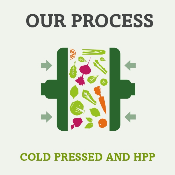 our-process-cold-pressed-juices.jpg