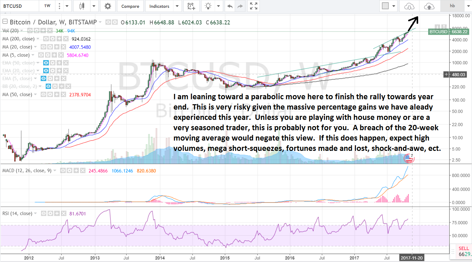 btcusd1.png