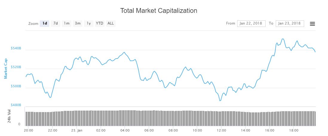 crypto-market-cap-jan232.jpg