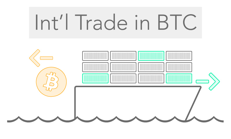 Valuing-the-Bitcoin-International-Trade-1.jpg