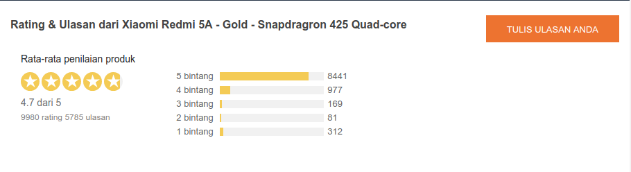 redmi 5a gold.png