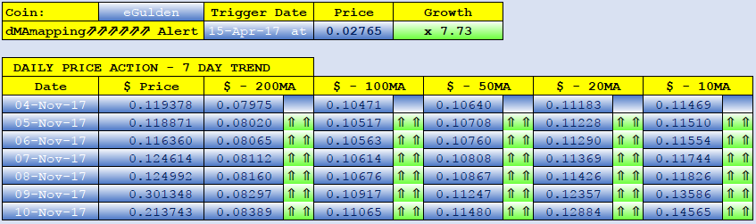 E-GULDEN dMAs screen.png