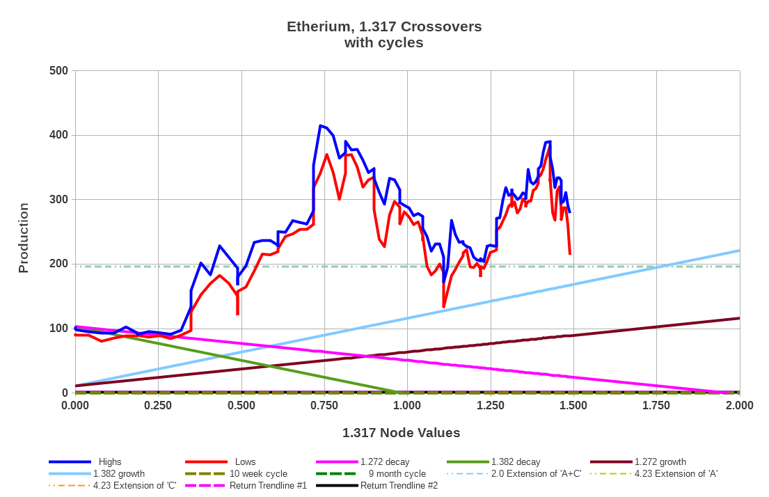 Etherium.png