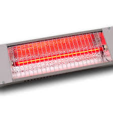 Global Infrared Heaters Market.jpg