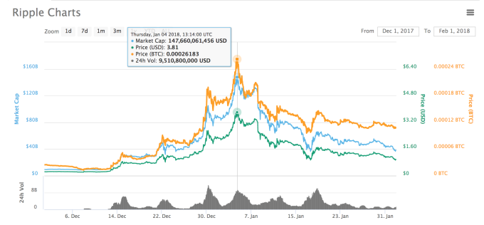 bitcoin-falling (11111).png