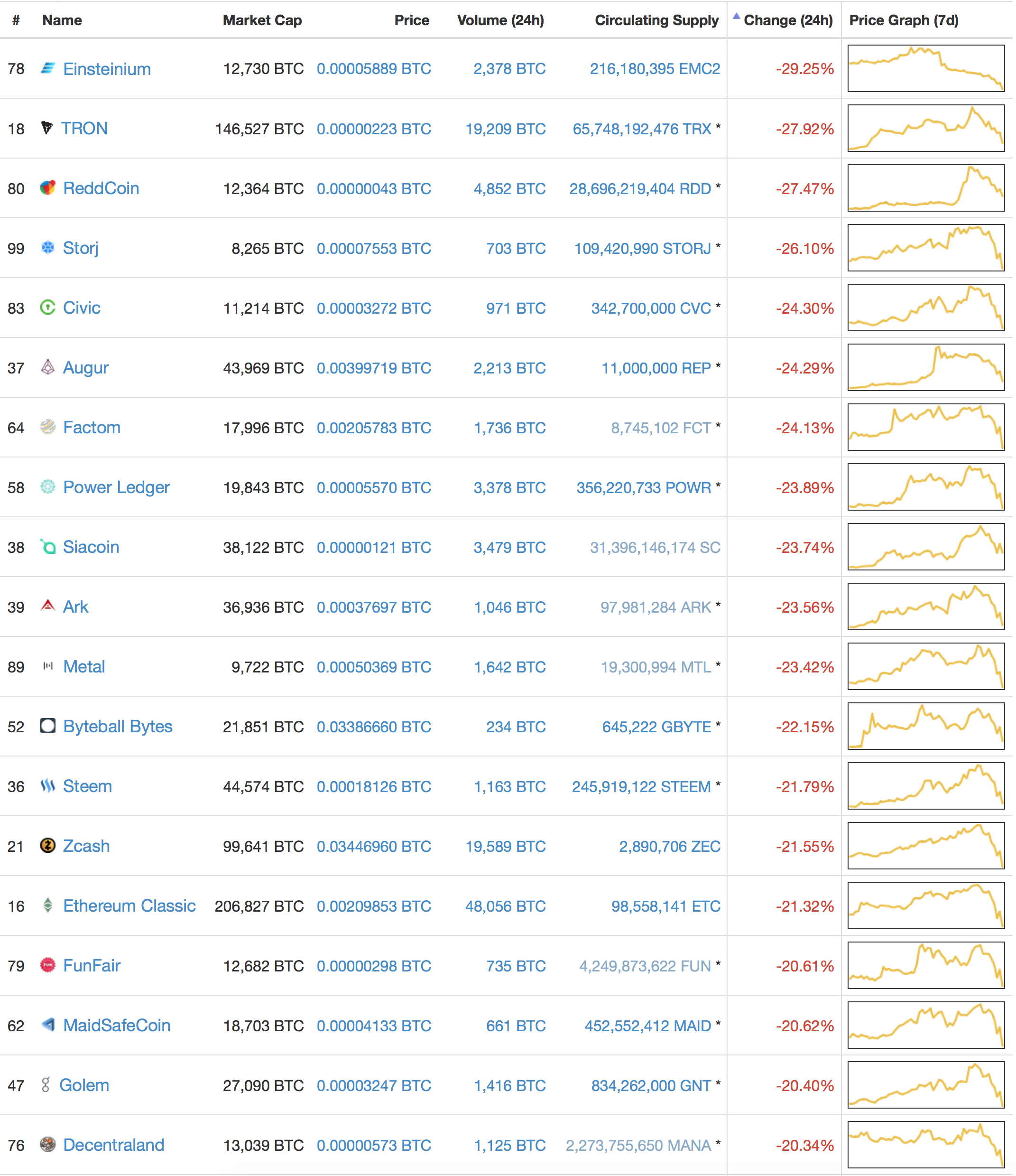 Screen Shot 2017-12-22 at 16.24.33.png