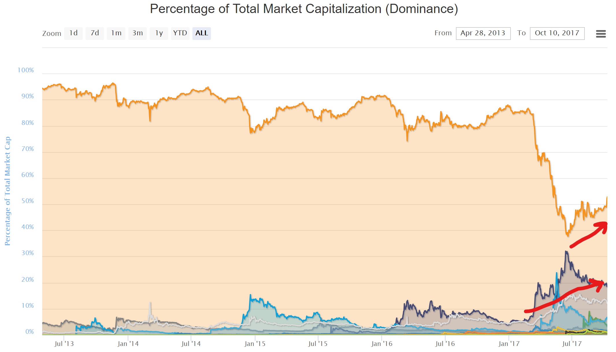 Marketshare_LI.jpg