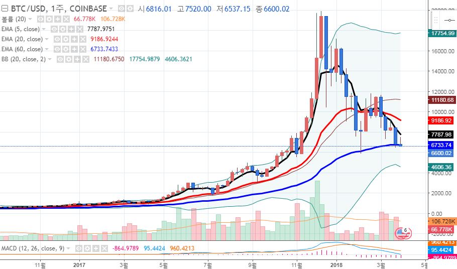 2018년4월.JPG