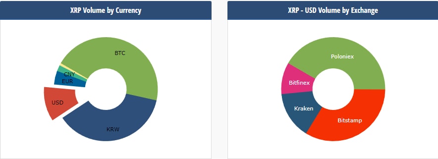 ripple_transactions.jpg