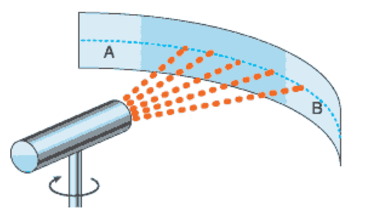 formula-141.gif