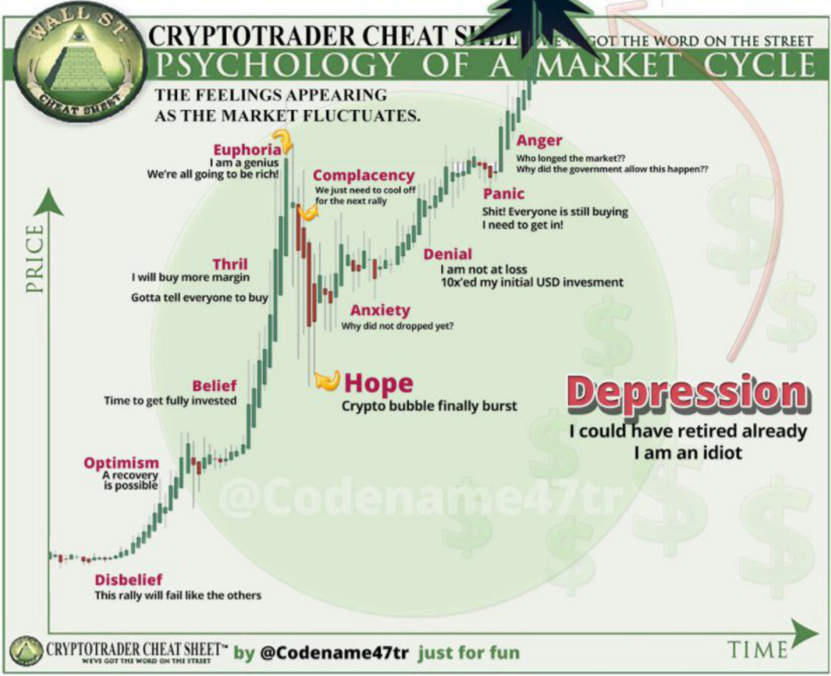 cryptotraderpsychology.png