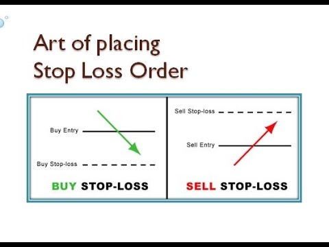 stop losss.jpg