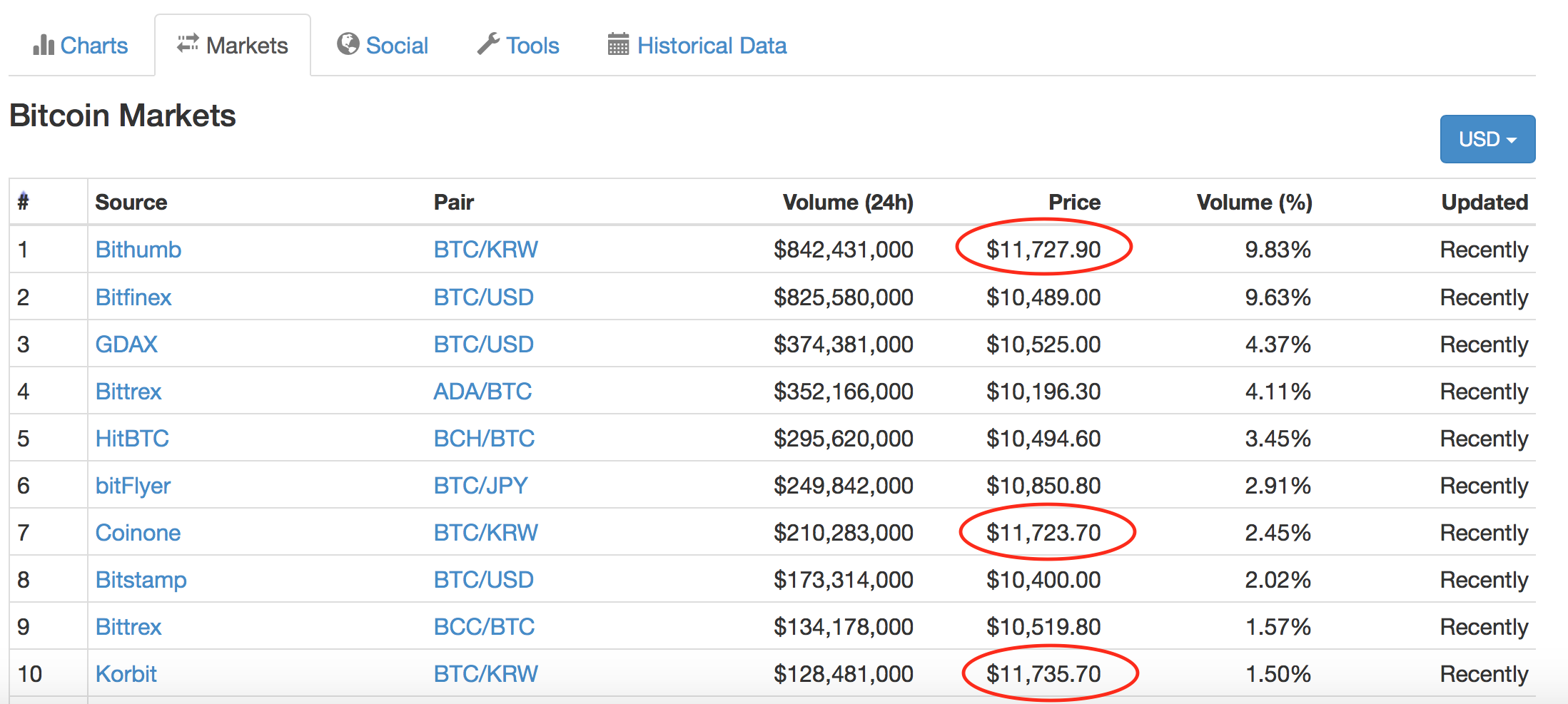 Screen Shot 2017-11-29 at 9.52.38 AM.png